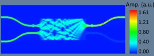 TriPleX visible light MPW chip for Haar transformation