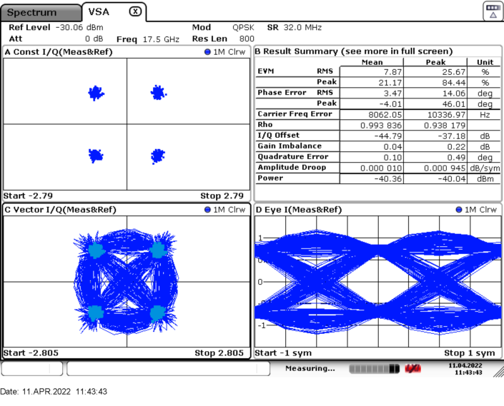 Image showing a demonstration of data transmission via the repeater module.