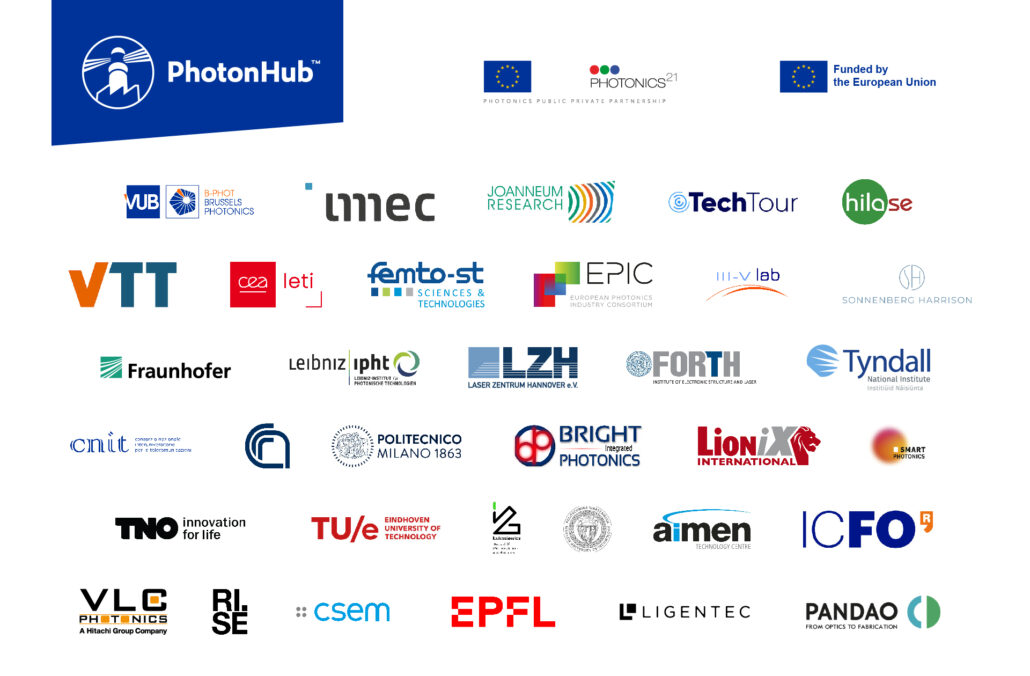 PhotonHub Overview of partners logos