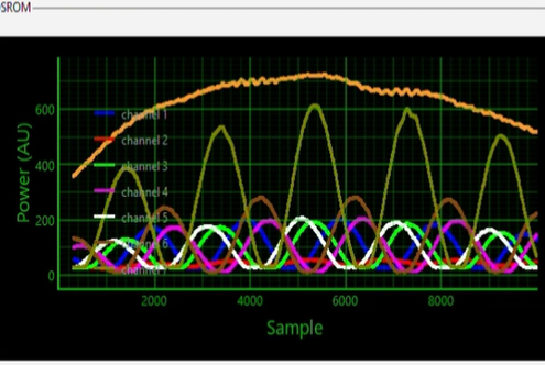 spectra Spectra